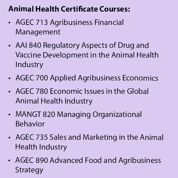 Certificate Courses