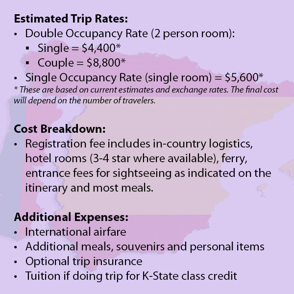 Trip rates